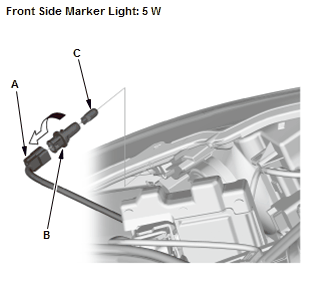 Exterior Lighting - Service Information